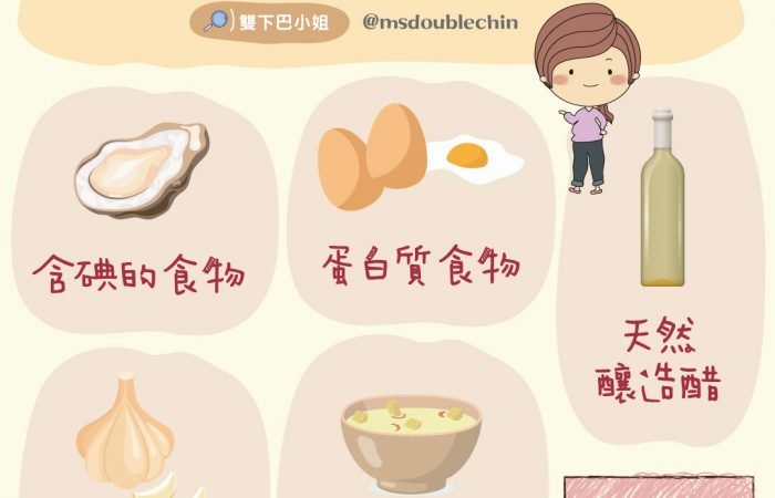 10種食物提高代謝瘦更快~