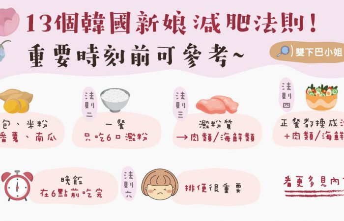 13個韓國新娘減肥法則！重要時刻前可參考~