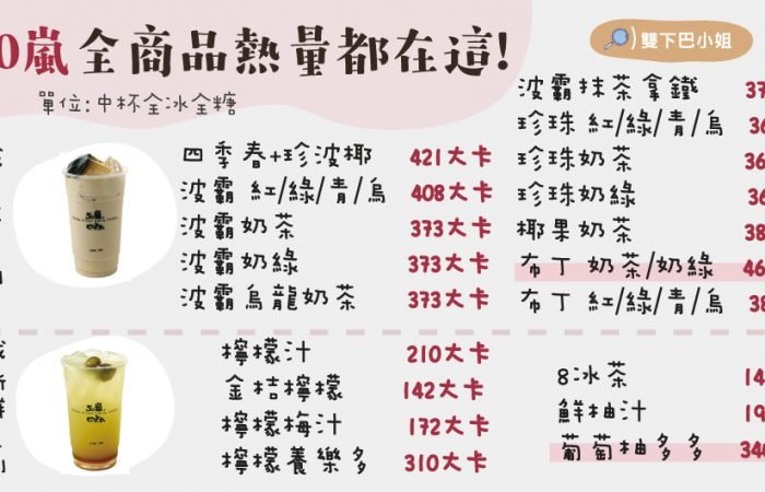 【熱量】50嵐全商品熱量都在這