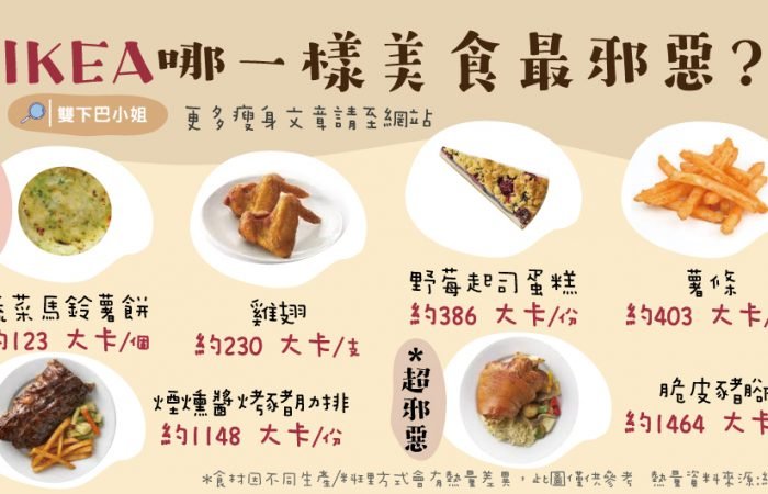 IKEA熱量，哪一樣美食最邪惡?