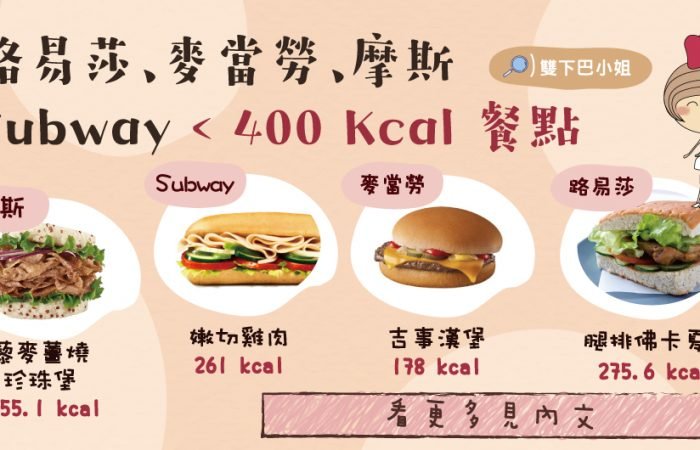 路易莎、麥當勞、摩斯 Subway < 400 Kcal 餐點