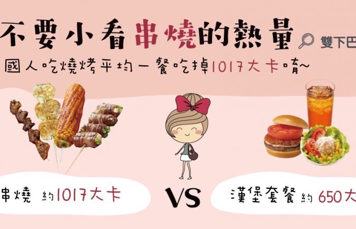 忍不住嘴饞吃串燒成為宵夜又愛又恨的一餐~