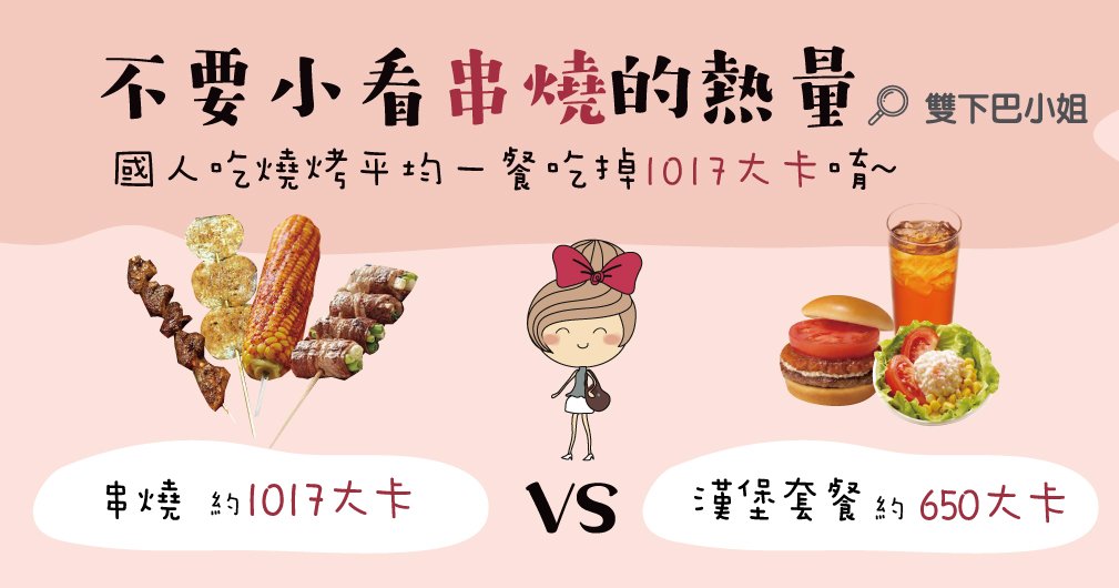 忍不住嘴饞吃串燒成為宵夜又愛又恨的一餐~