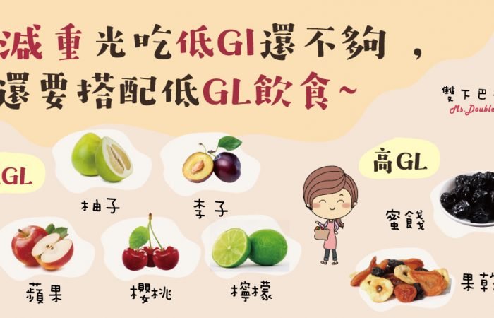 減重光吃低GI還不夠，還要搭配低GL飲食~