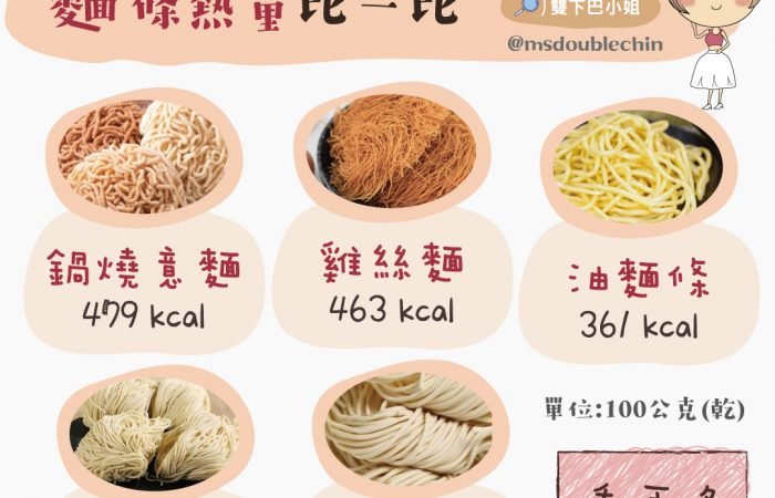 吃麵比吃飯更容易胖嗎?  麵條熱量比一比