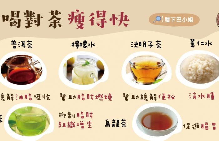 喝對茶瘦得快-普洱茶、檸檬水、決明子茶、薏仁水、綠茶、烏龍茶