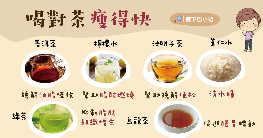 喝對茶瘦得快-普洱茶、檸檬水、決明子茶、薏仁水、綠茶、烏龍茶