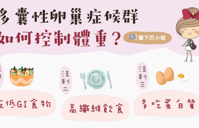 多囊性卵巢症候群，要如何控制體重呢？