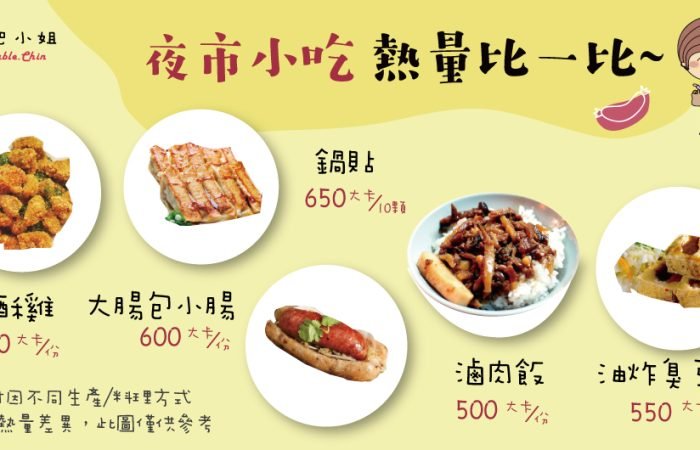 想吃夜市小吃又怕胖該怎麼辦？ 盡量遵循下面三大守則喔