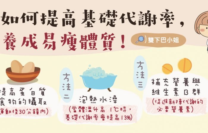 如何提高基礎代謝率， 養成易瘦體質！