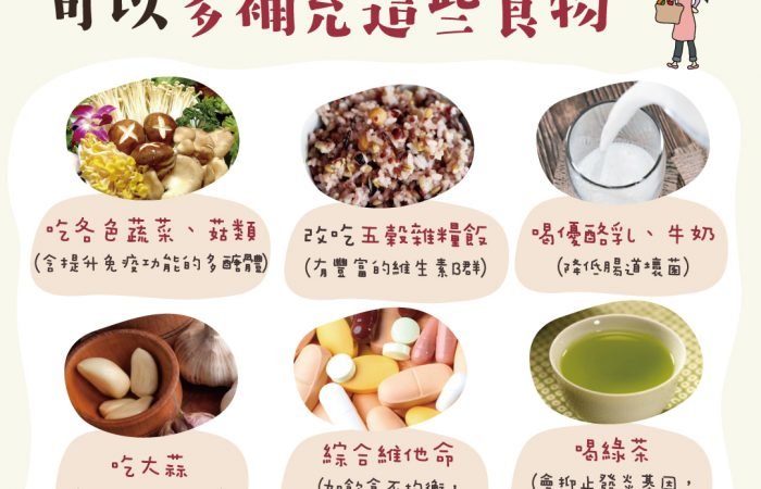 防疫期間， 可以多補充這些食物