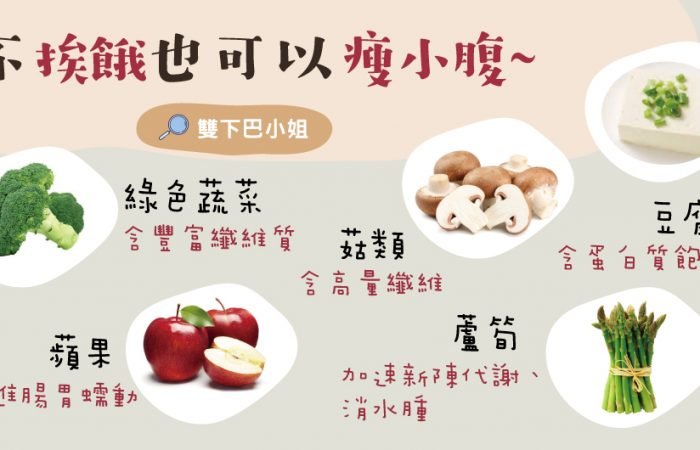 只要懂得替換食物，也可以擁有平坦小腹喔~