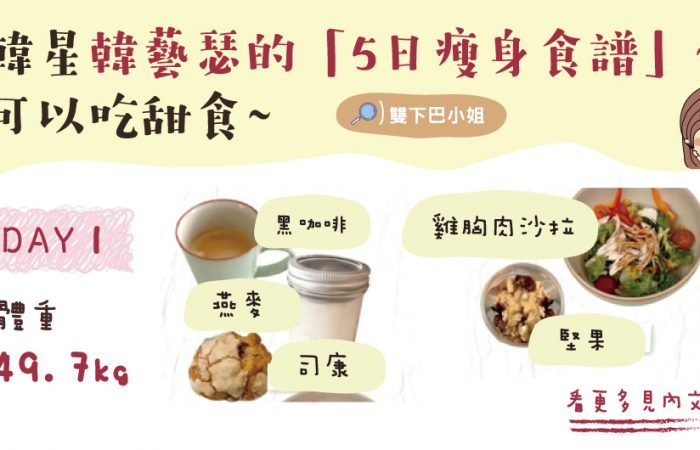 想吃甜食的「減肥菜單」~ 來看看韓藝瑟的「5日瘦身食譜」~