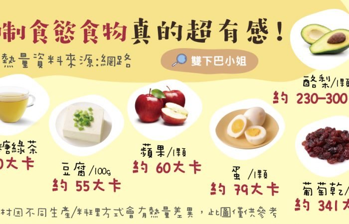 總是吃不停該怎麼辦？抑制食慾食物真的超有感！