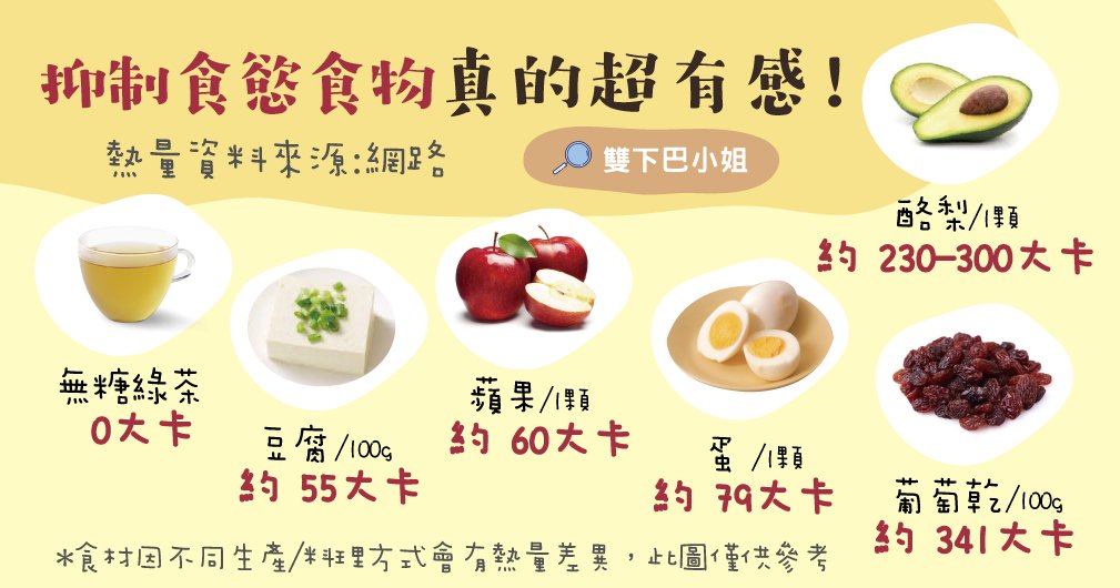 總是吃不停該怎麼辦？抑制食慾食物真的超有感！