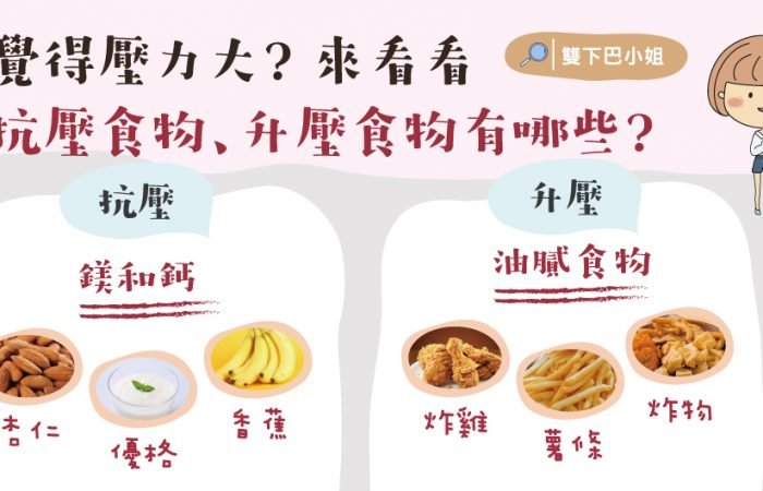 覺得壓力大? 來看看  抗壓食物、升壓食物有哪些?