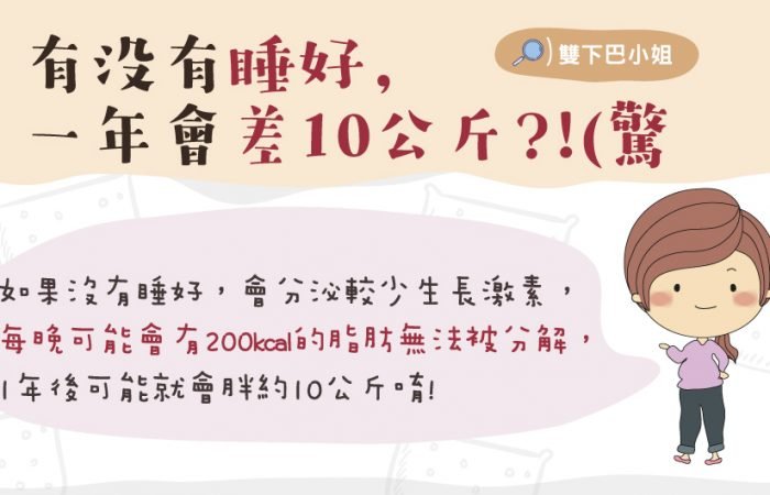 有沒有睡好，一年會差10公斤?! (驚