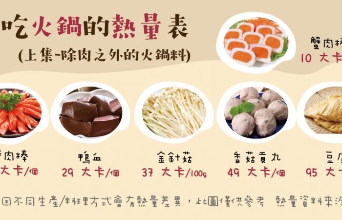 冬天是吃鍋的好季節，但可能不小心就攝取到過多熱量！