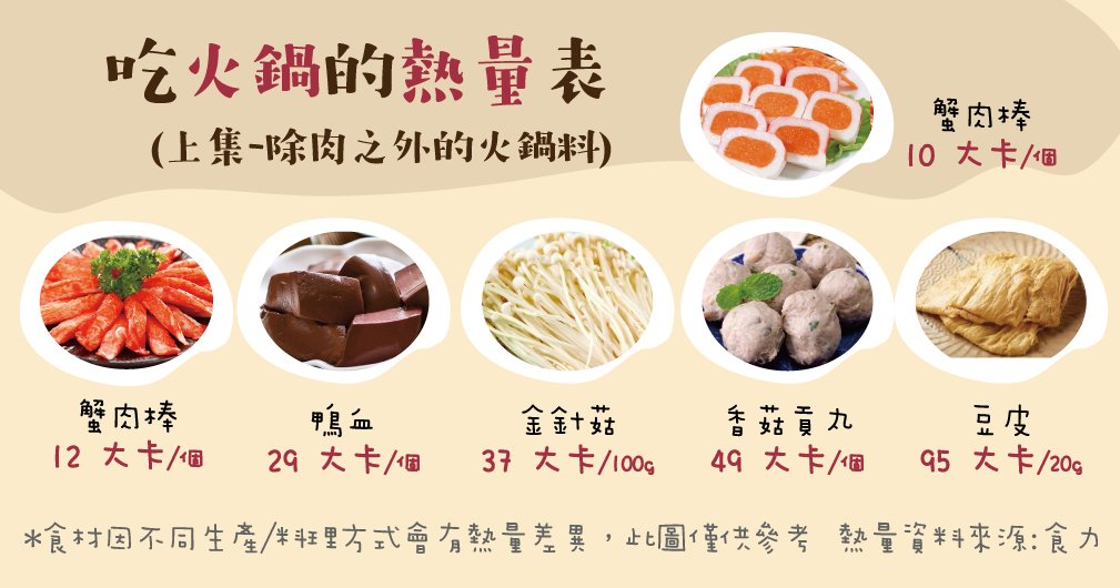 冬天是吃鍋的好季節，但可能不小心就攝取到過多熱量！