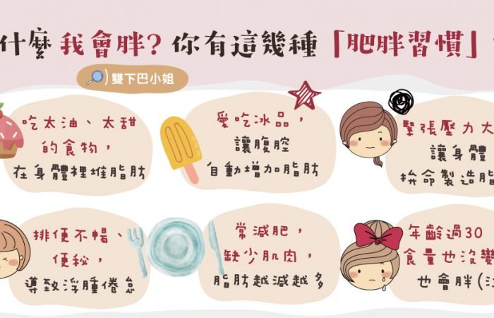 為什麼我會胖?  你有這幾種「肥胖習慣」嗎?