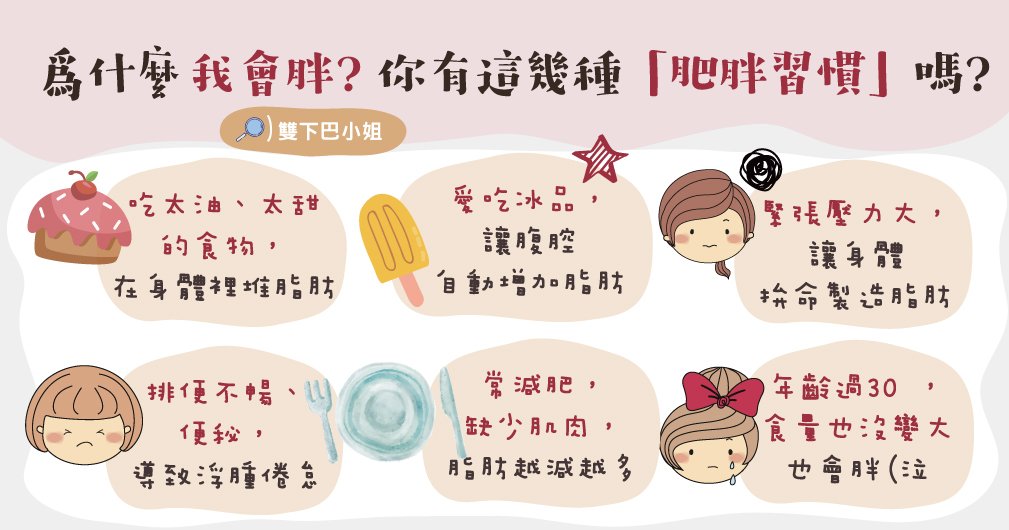 為什麼我會胖?  你有這幾種「肥胖習慣」嗎?