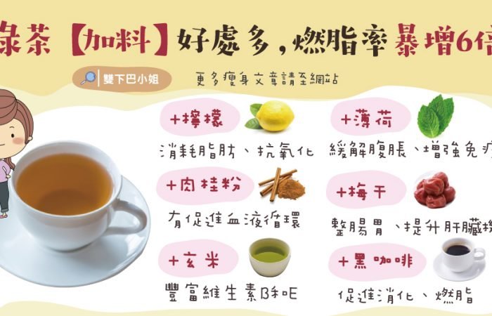 綠茶「加料」好處多，燃脂率暴增6倍！