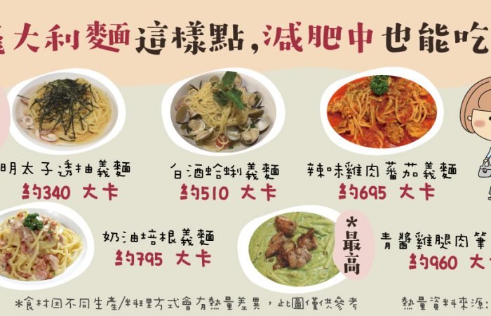 義大利麵這樣「點」，減肥中也能吃!