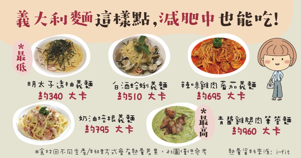 義大利麵這樣「點」，減肥中也能吃!