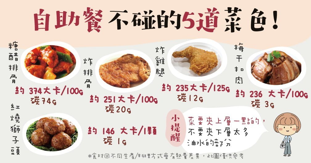 自助餐不碰的5道菜色!