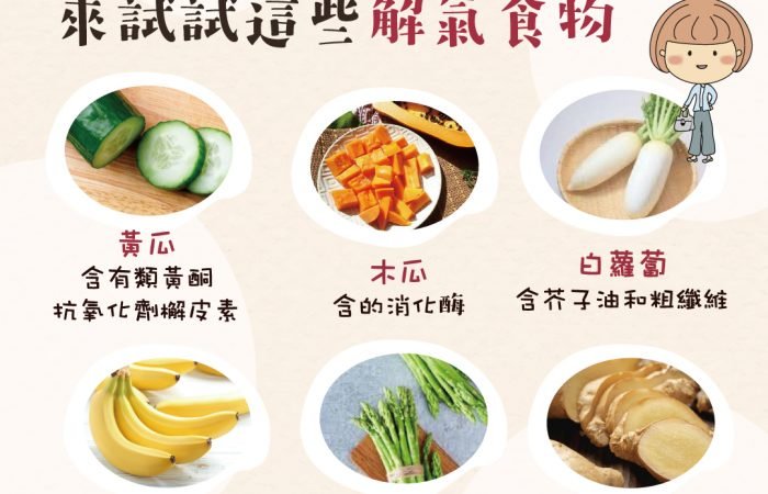 感覺脹氣怎麼辦？來試試這些解氣食物