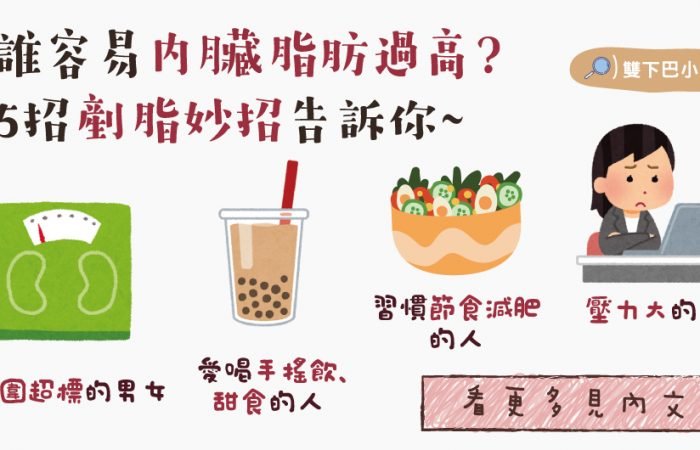 【內臟脂肪】誰容易內臟脂肪過高? 5招剷脂妙招告訴你~