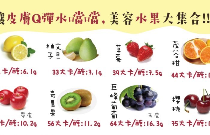 美容水果大集合~讓皮膚Q彈水噹噹!!