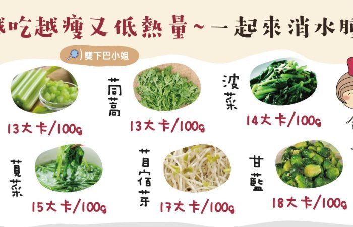 如何挑選越吃越瘦，低熱量、消水腫的蔬菜??