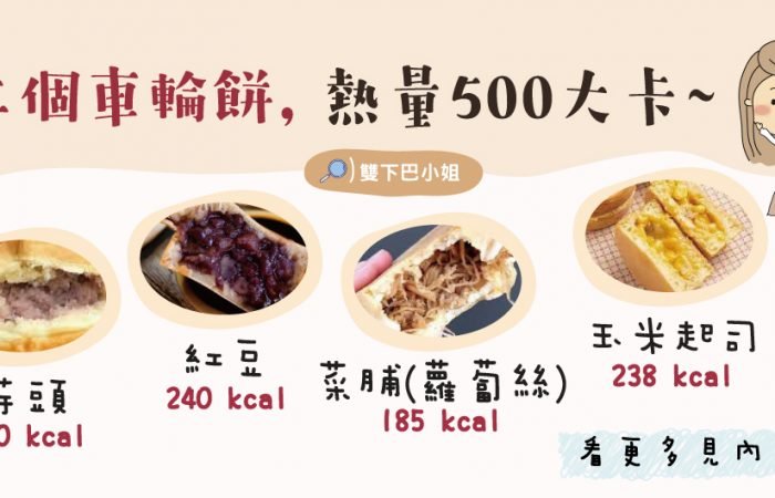 兩個車輪餅，熱量500大卡~