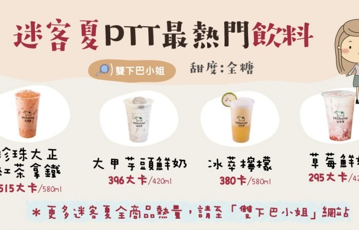 迷克夏ptt最熱門飲