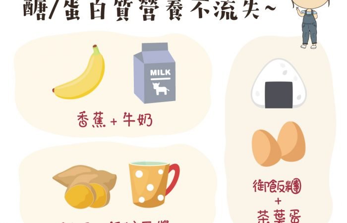 運動後怎麼吃?醣/蛋白質營養不流失~