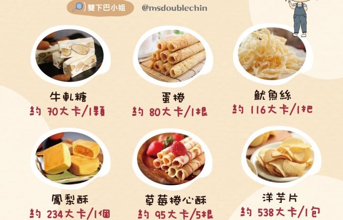 【熱量】零食熱量比一比~