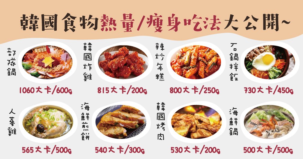 韓國食物熱量/瘦身吃法大公開~