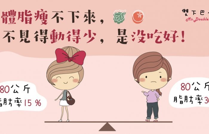 體脂一直瘦不下來?!不一定是運動少，而是怎麼吃?